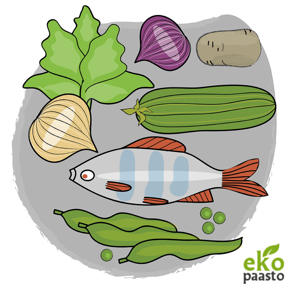 Piirrettyjä kasviksia ja kala, ekopaaston logo.
